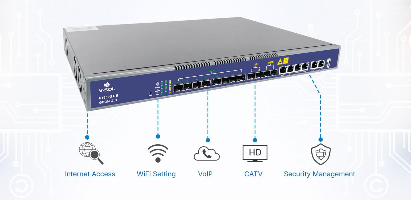 2 Port GPON OLT
